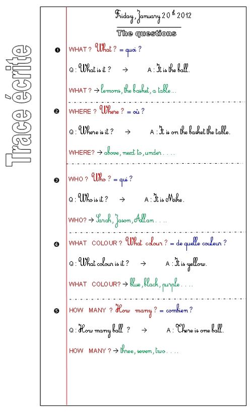 comment poser question anglais