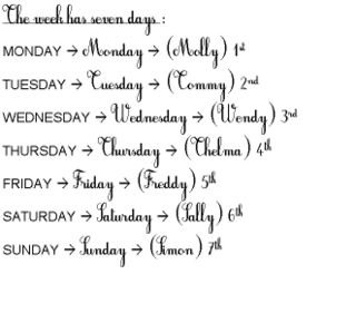 Days of the week