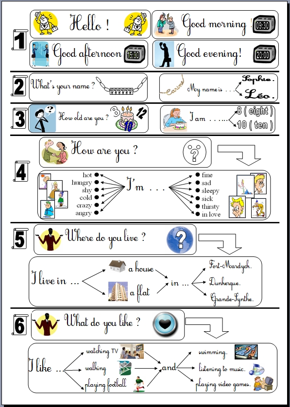 Que Veut Dire How Are You "How are you ?" 12 feelings - Le BLOG de Misterdi CE2