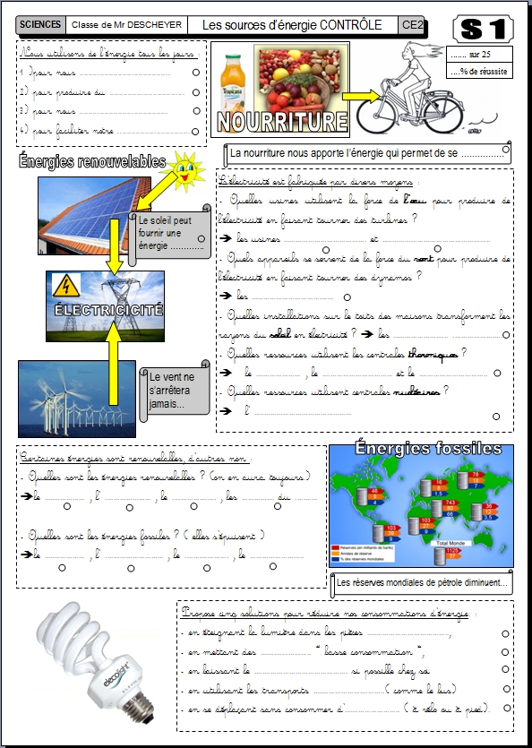 15 Séquences De Sciences Au Ce2 Pdf Les différentes énergies ( sciences CE2 ) - Le BLOG de Misterdi CE2