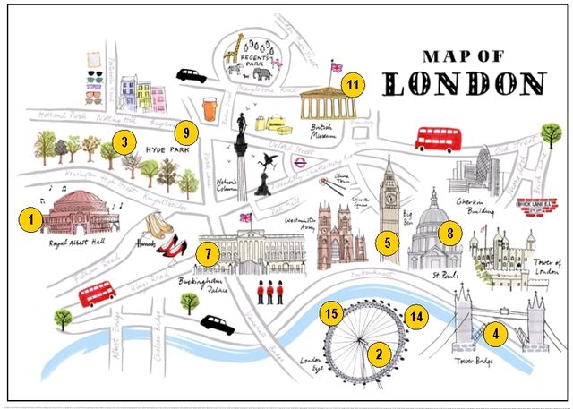 London Map n°1